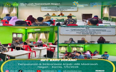 Penyusunan dan Sinkronisasi Anjab-ABK Madrasah Negeri